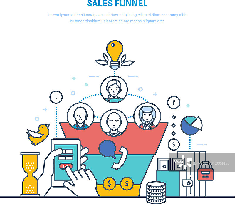 销售漏斗线索和互联网销售概念图片素材