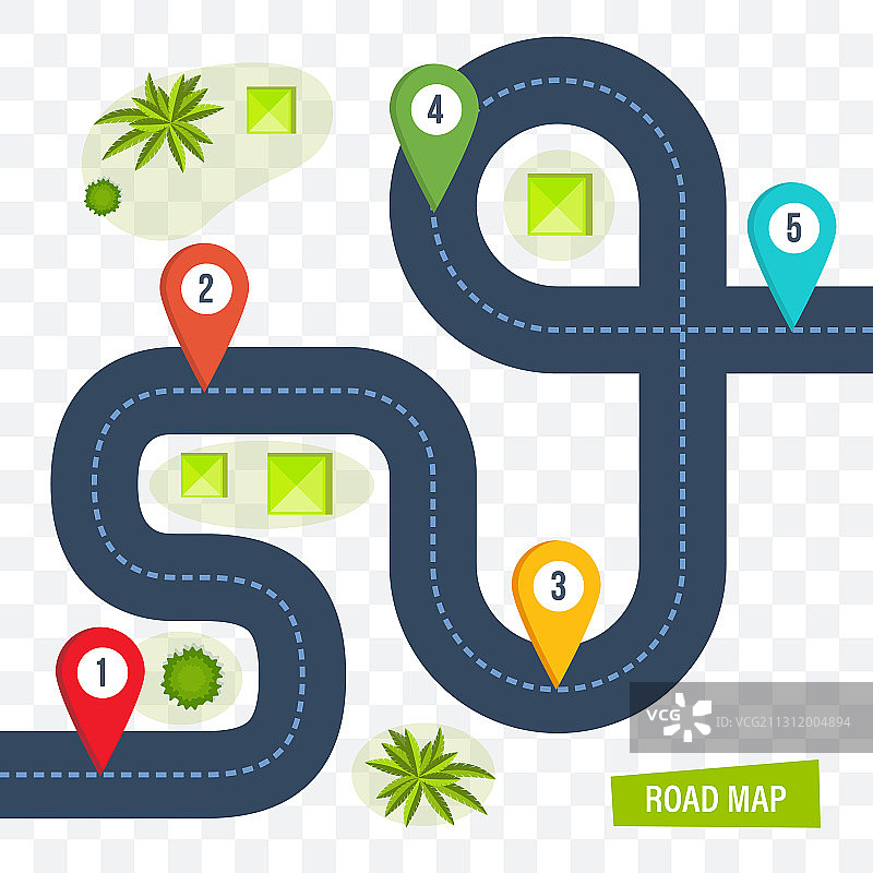 带有彩色标记和虚线的路线图图片素材