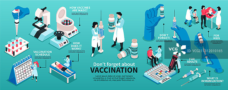 2.5D医疗疫苗接种信息图图片素材