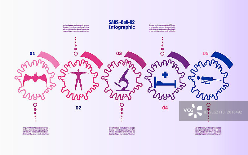 新冠疫情信息图图片素材