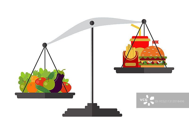 蔬菜与快餐（天平对比）图片素材