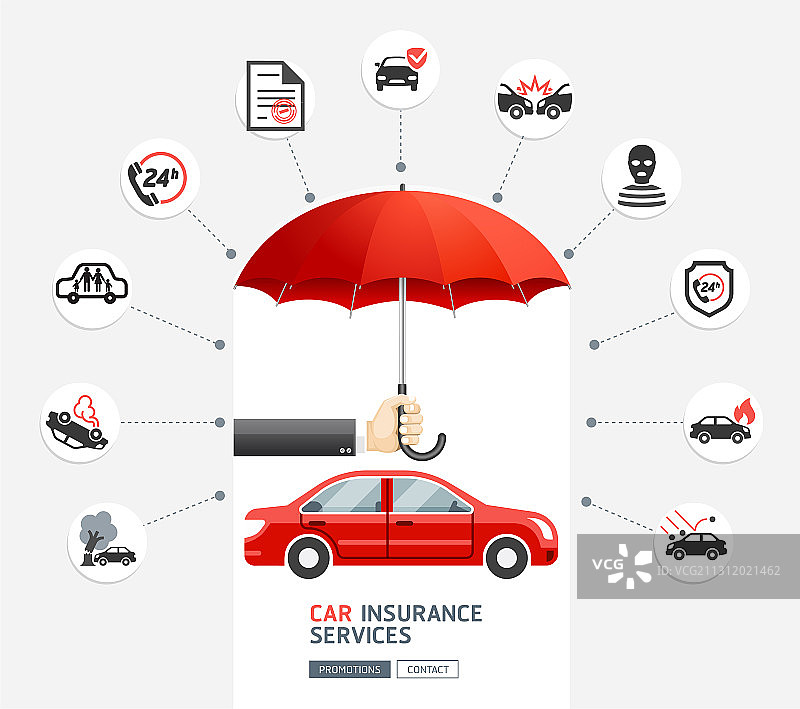汽车保险服务：商务男士持伞图片素材