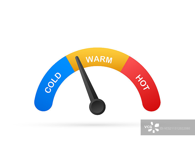 现代温度计夏季背景图片素材