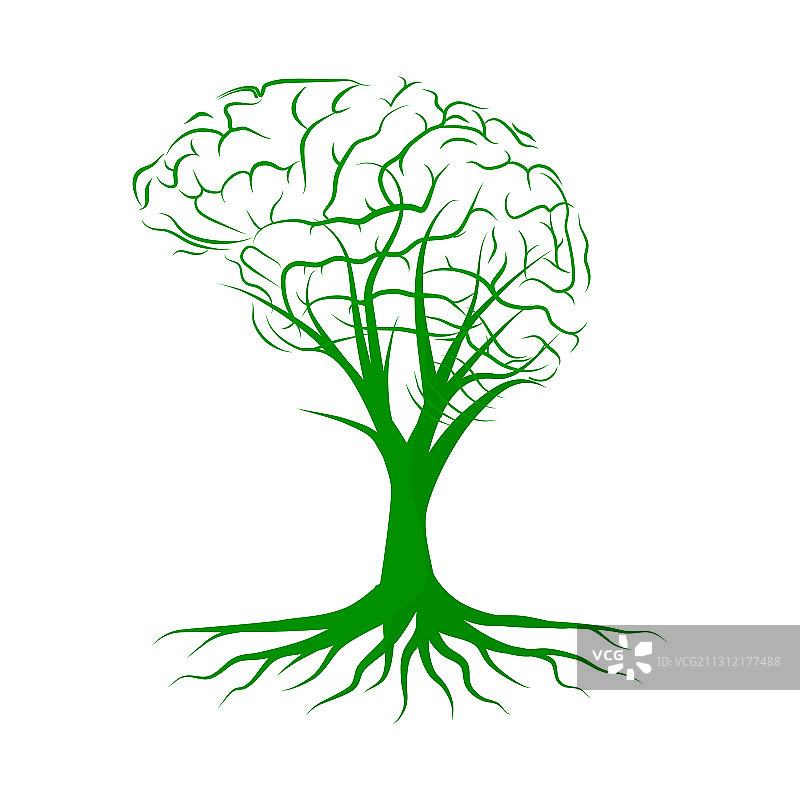 知识环境之树图片素材