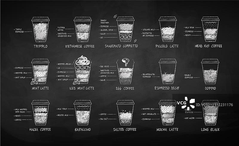 粉笔手绘咖啡配方合集图片素材