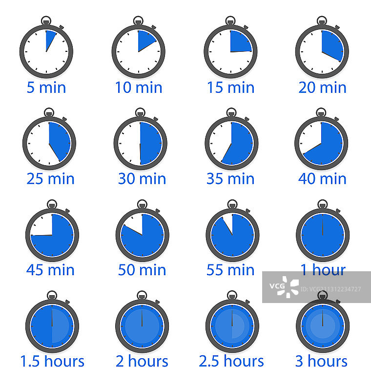 显示流逝时间和小时的时钟图片素材