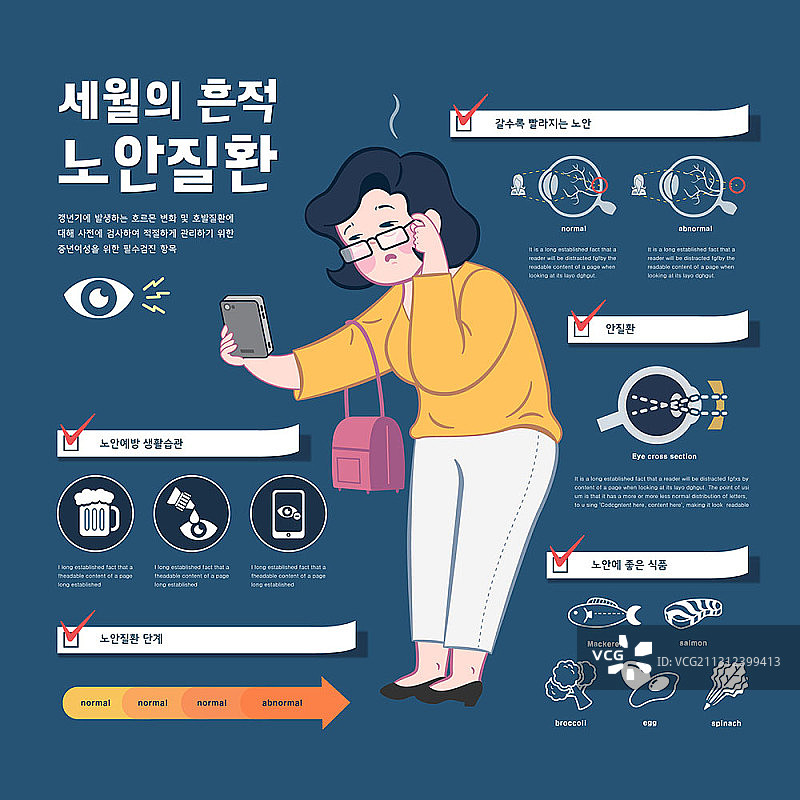 疾病主题矢量图：中间的女人和关于远视的信息图图片素材