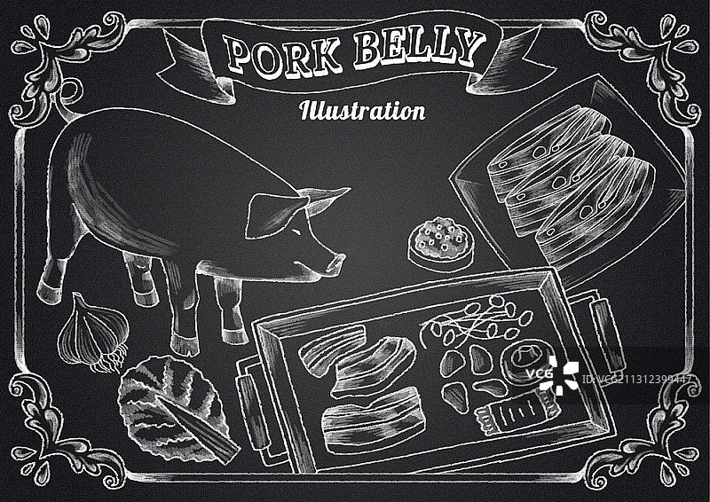 黑板上带框架的粉笔手绘五花肉插图图片素材