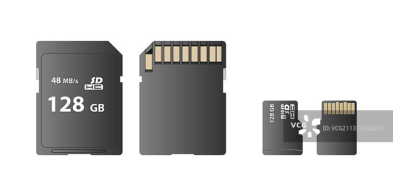 存储卡、SD卡和Micro SD卡图片素材