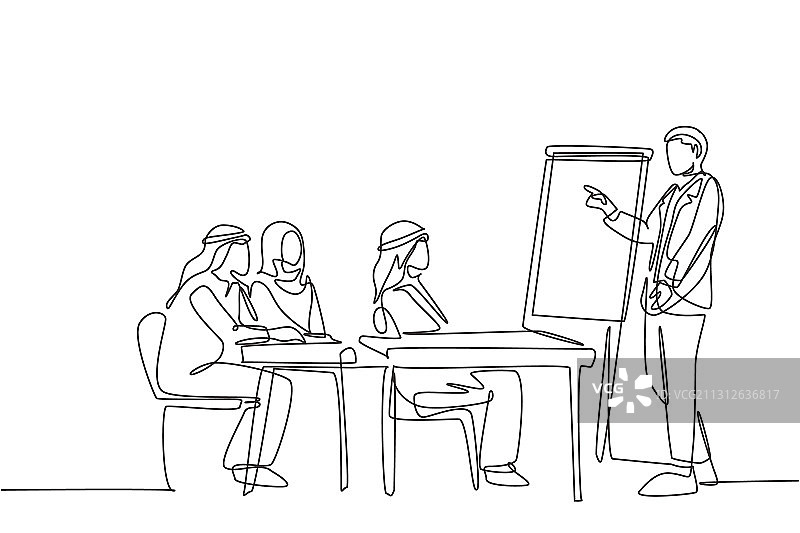 一笔画：年轻的穆斯林图片素材