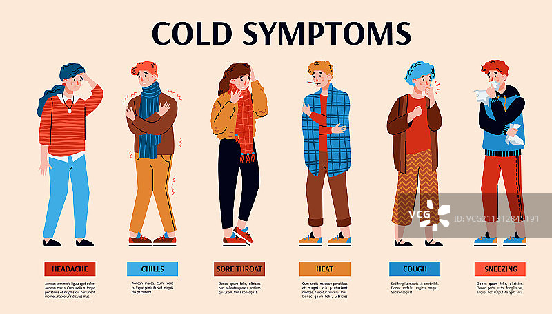 带有普通感冒症状的banner图片素材