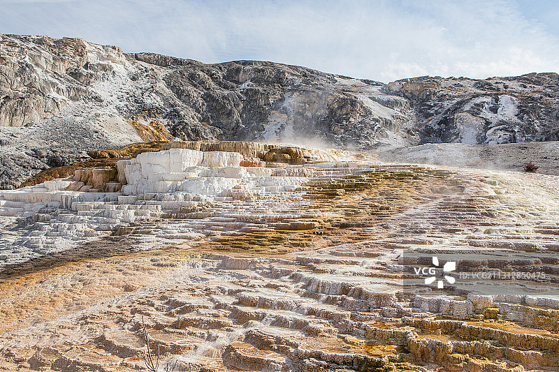 美国黄石国家公园猛犸热泉的钙化池图片素材