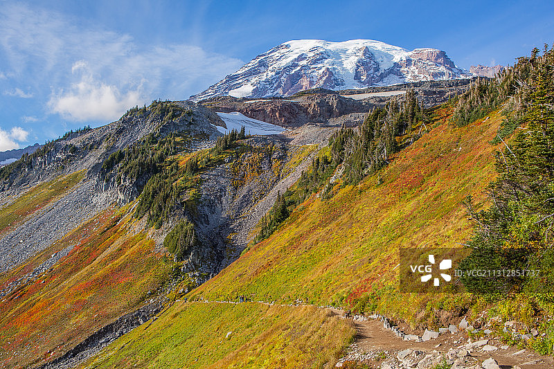 美国华盛顿州雷尼尔山国家公园山顶的徒步道图片素材