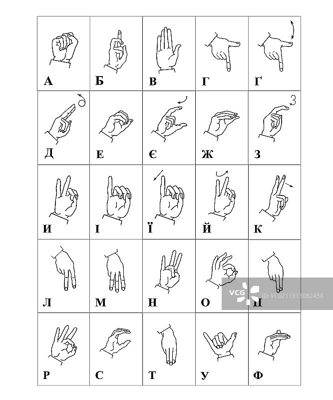 聋哑人乌克兰语字母表图片素材