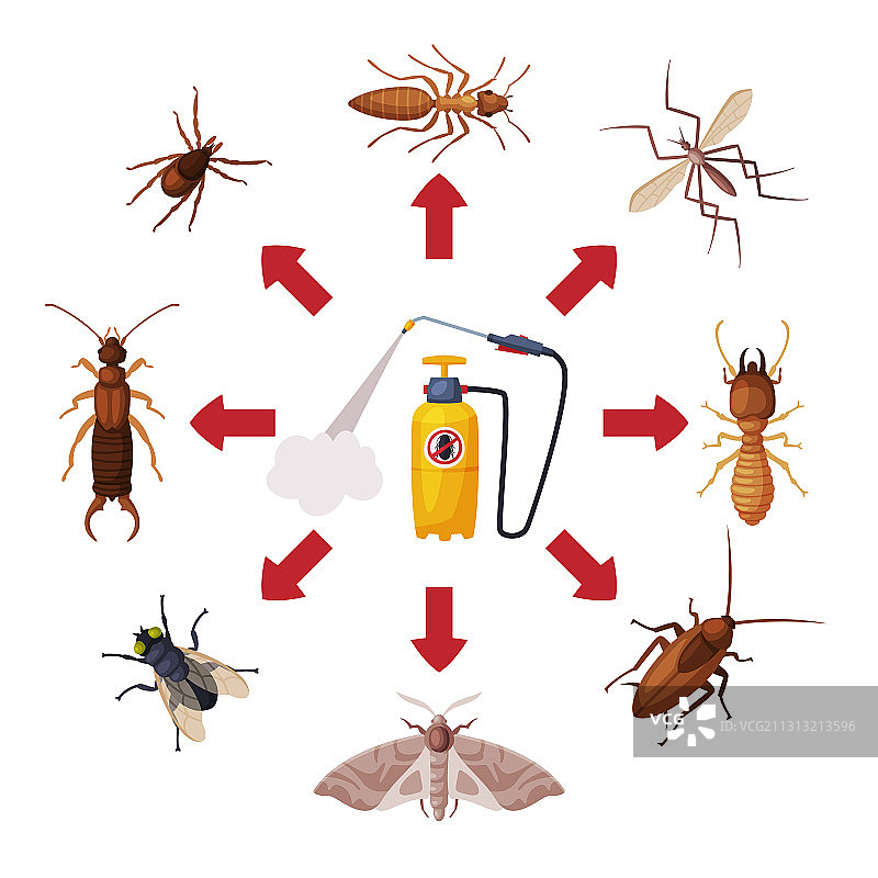 化学压力喷雾器虫害防治服务图片素材