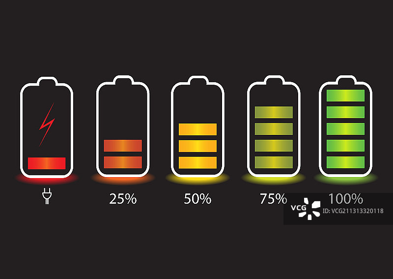 放电和充满电的电池图片素材