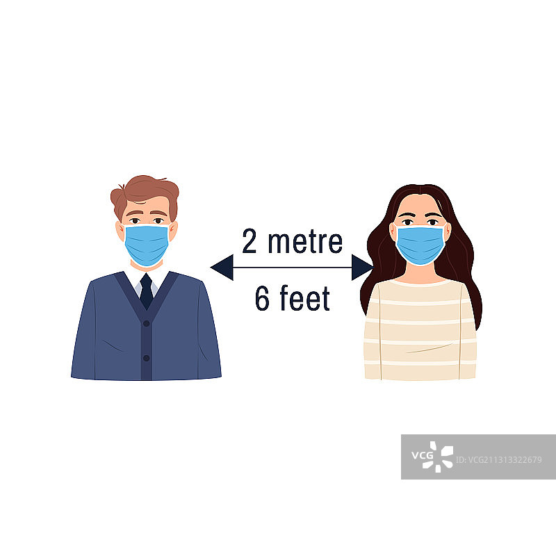 社交距离图标：戴口罩的男女图片素材