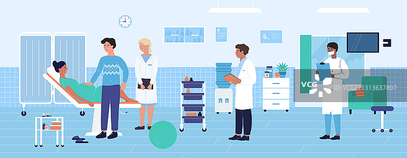 医院产科检查图片素材