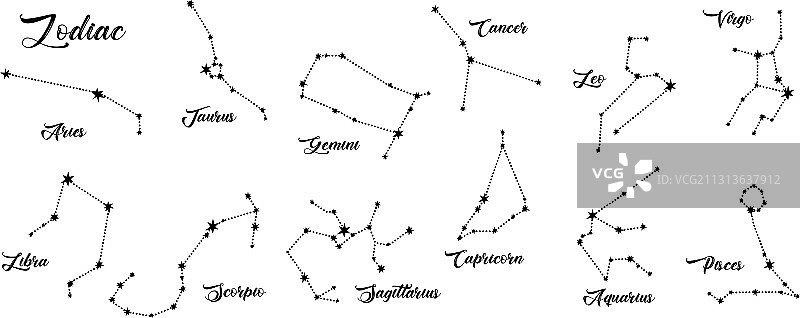 十二星座：白羊座图片素材