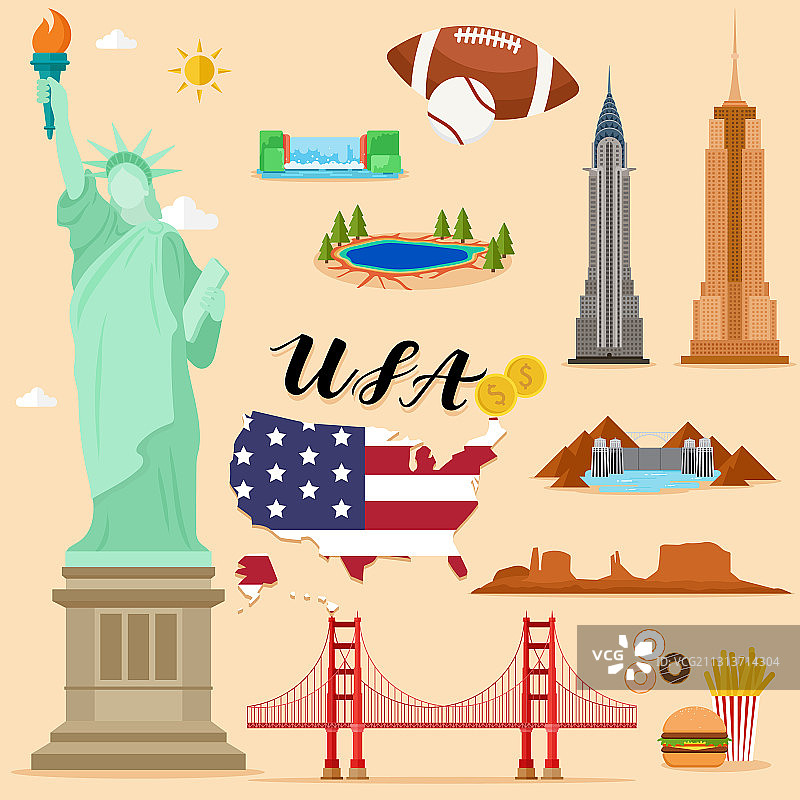 美国旅游套装图片素材