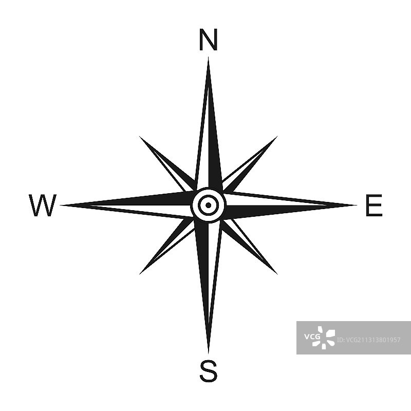 白色背景罗盘上的风玫瑰图片素材