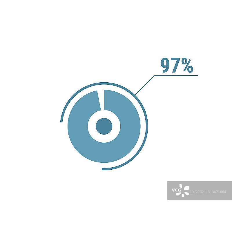 97%图表圆形百分比图片素材