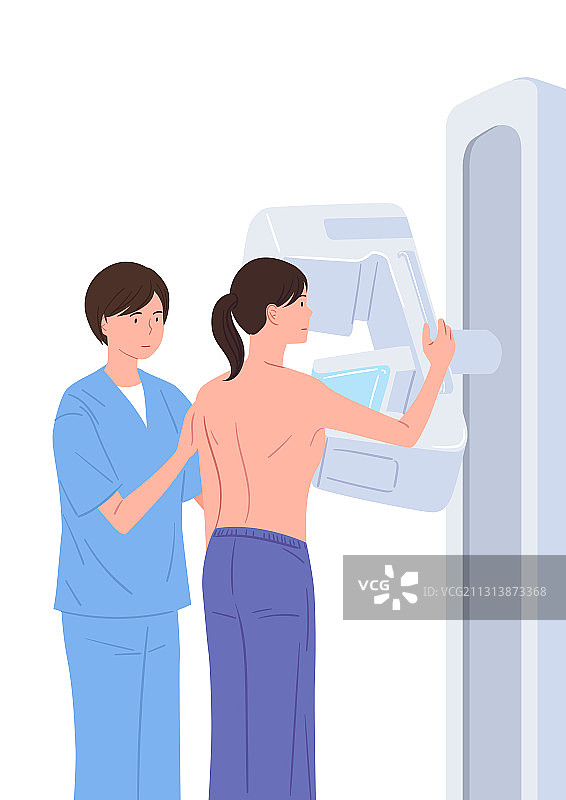 健康生活，医疗检查，乳腺检查图片素材