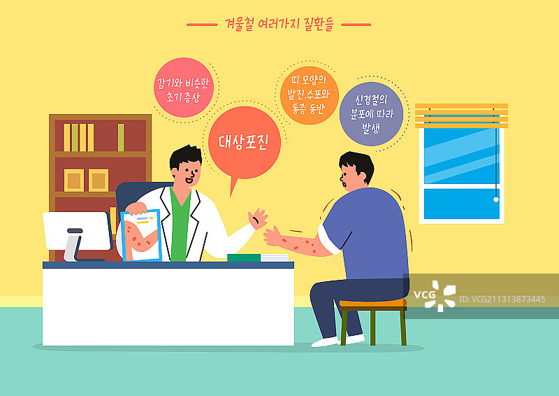 疾病预防、健康生活、健康护理、带状疱疹、医生咨询图片素材