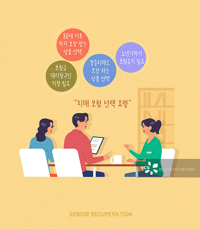 老年痴呆症、疗养院、保险、保险代理、合同、建议图片素材