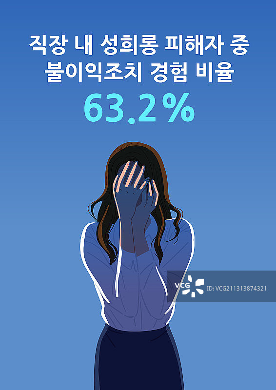 职场女性的冲突与性骚扰问题图片素材