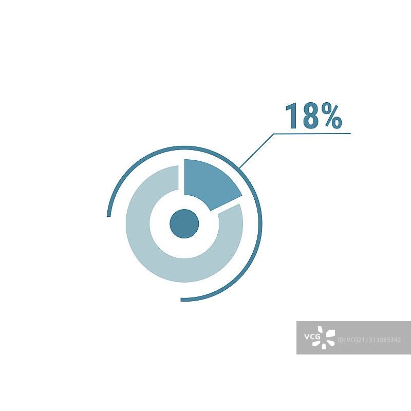 18%图表18%百分比图图片素材