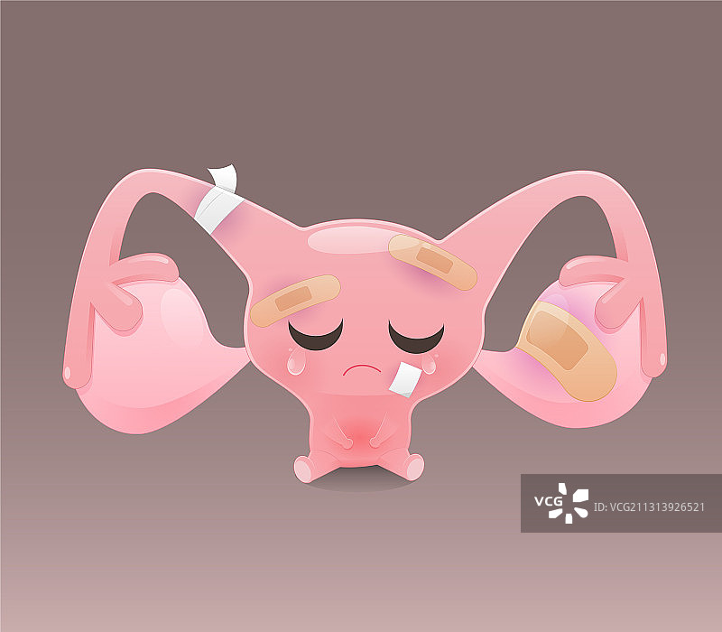 受伤哭泣的子宫卡通图片素材