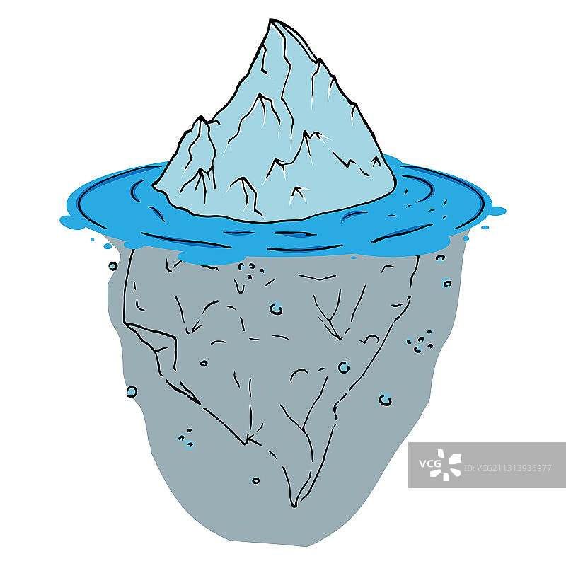 手绘融化的冰山冰川图片素材