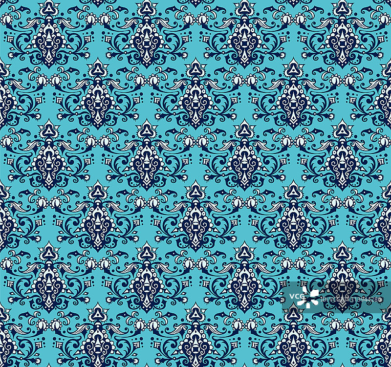 抽象无缝模式图片素材