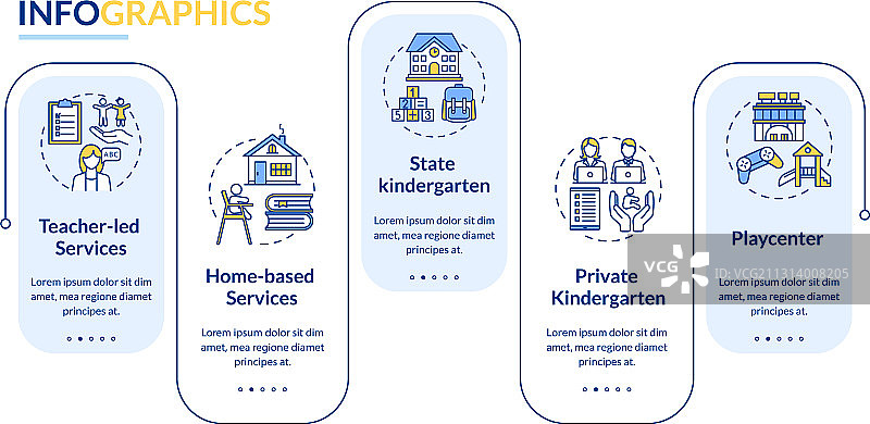 幼儿园中心类型信息图表模板图片素材