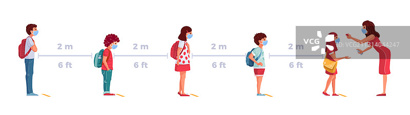 疫情期间的返校季图片素材