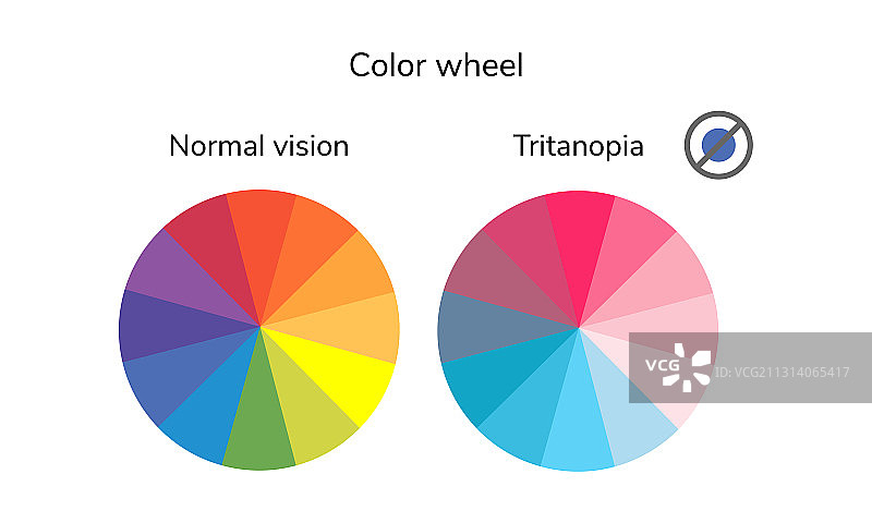 信息图表色轮调色板图片素材