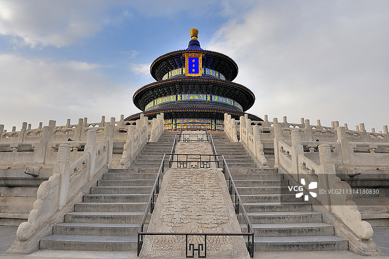 北京天坛里的祈年殿图片素材