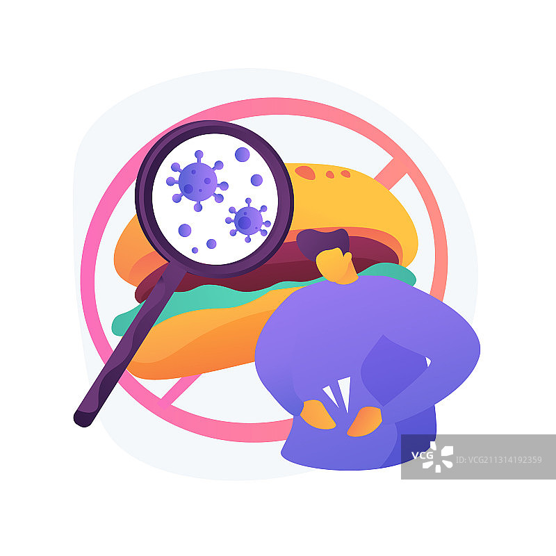 食品污染抽象概念图片素材