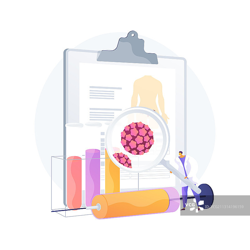 人乳头瘤病毒（HPV）抽象概念图片素材