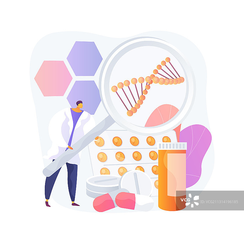 生物制药产品抽象概念图片素材