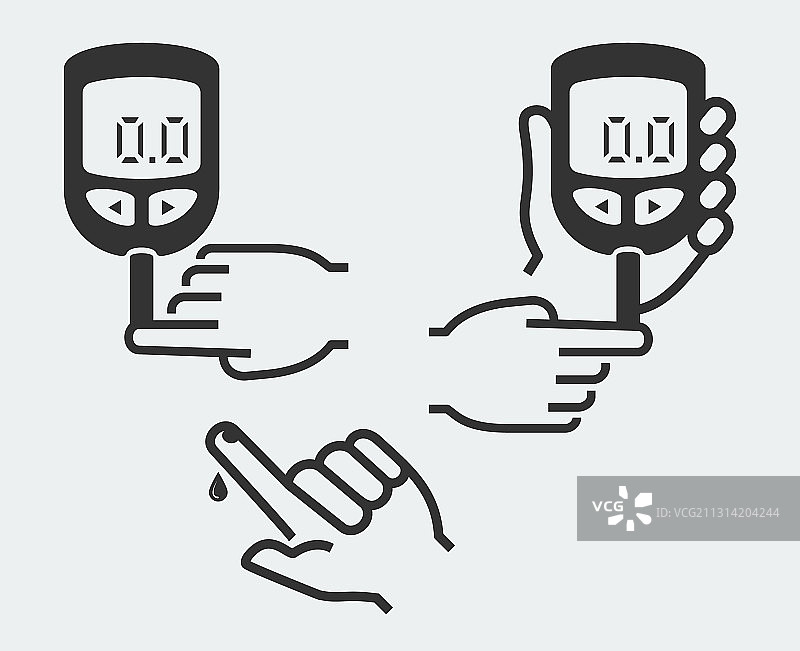 家用血糖仪图片素材