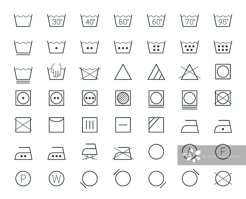 洗衣和纺织品护理符号图标集图片素材