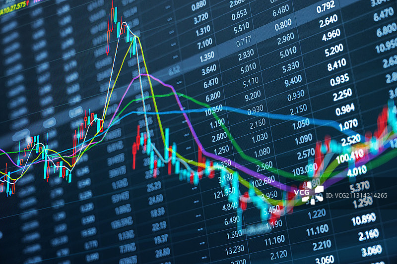 金融股票证券交易数据背景图片素材