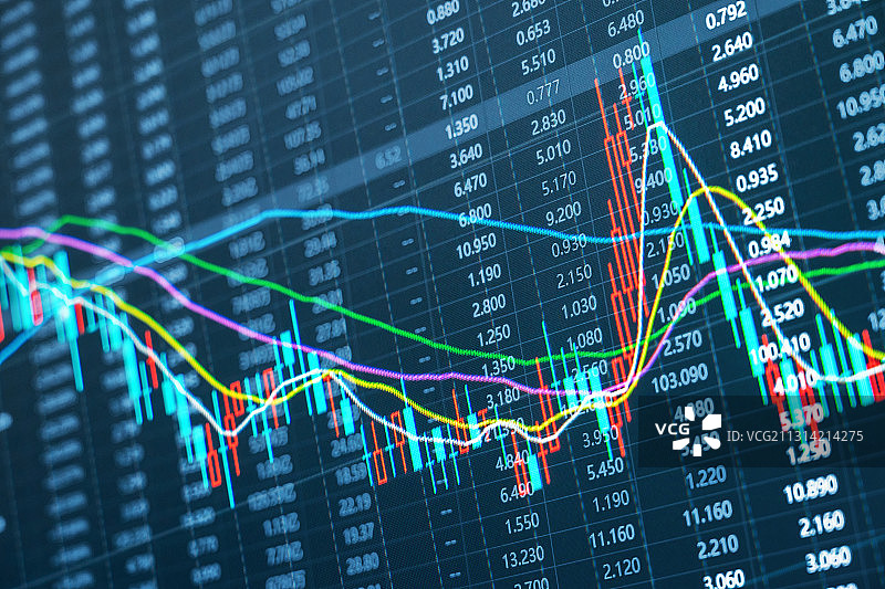 金融股票证券交易数据背景图片素材