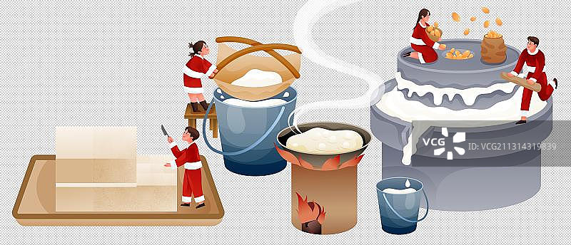 腊月二十五-磨豆腐年俗图片素材