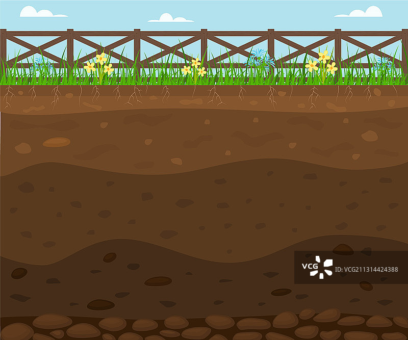 卡通彩色泥土风景场景概念图片素材