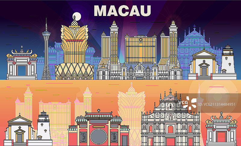 澳门旅行广告banner图片素材