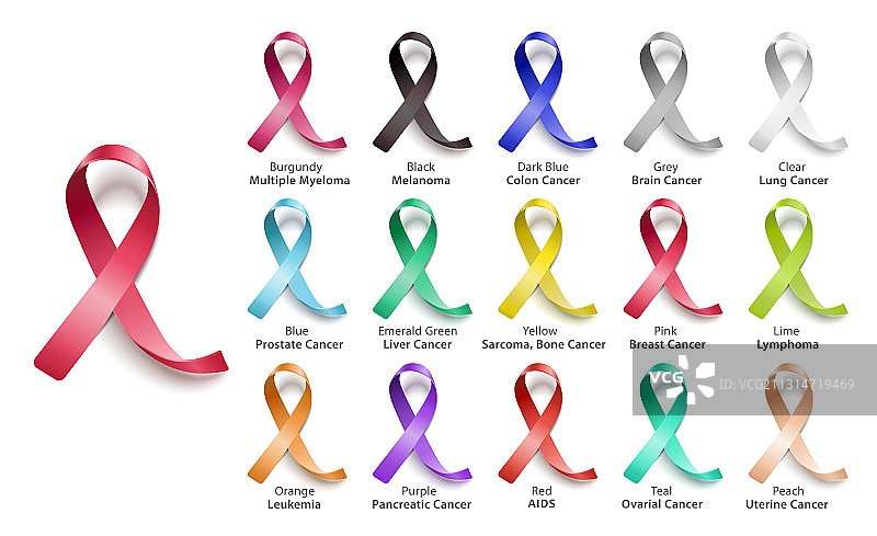 带丝带的3D图标符号套装图片素材