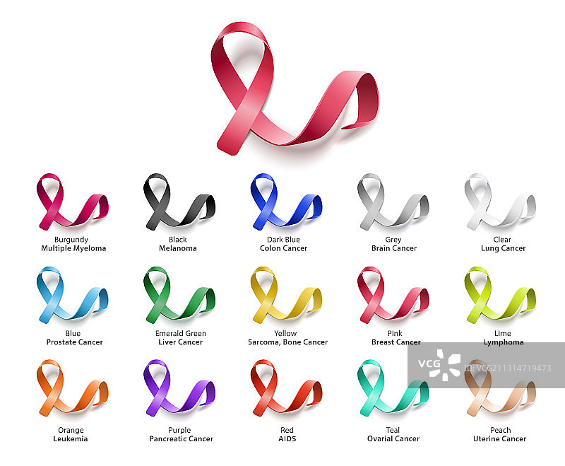 癌症防治宣传丝带图标合集图片素材